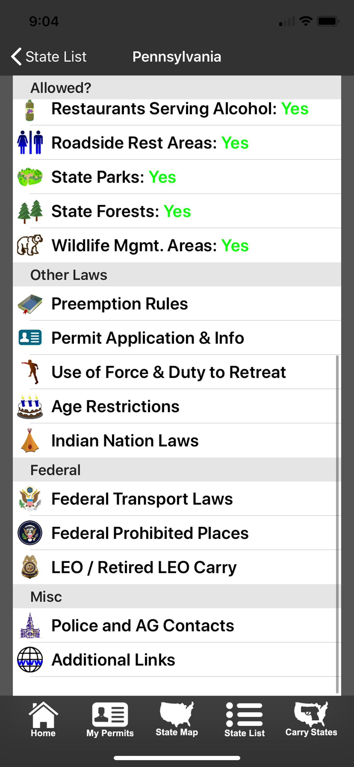 CCW – Concealed Carry 50 State