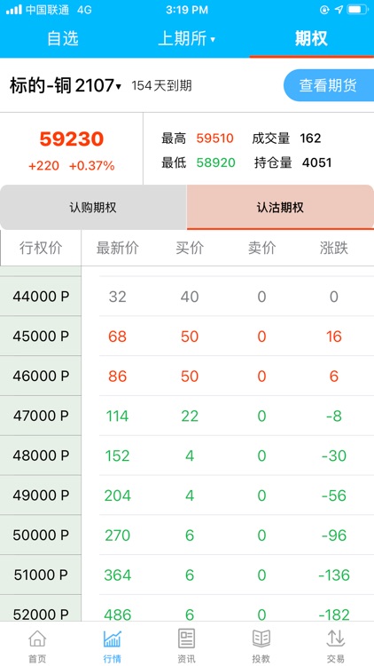 TradeNow期货模拟