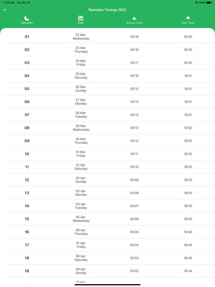 Muslim Prayer Times and Qibla