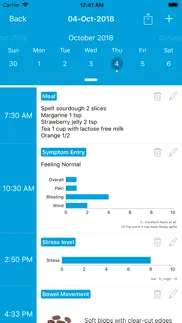 How to cancel & delete monash fodmap diet 1