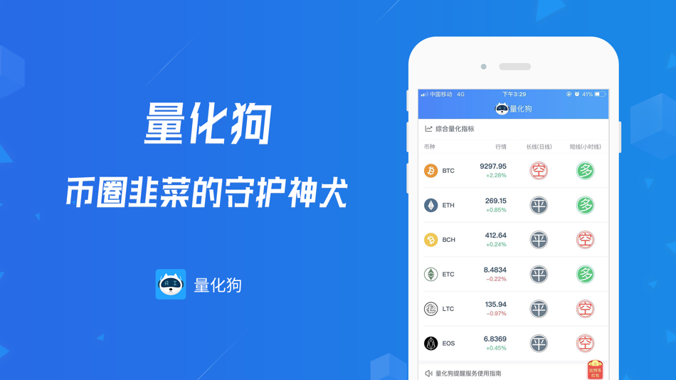 #4. 量化狗-交易模型涨跌预测工具 (iOS) 由: 广州市费曼信息技术科技有限公司