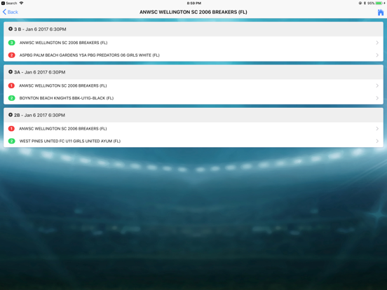 Wellington Shootout iPad screenshot