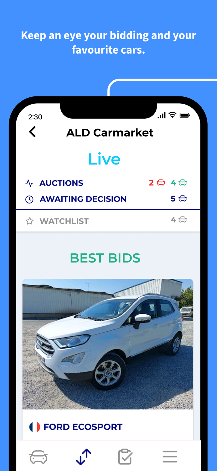 ALD Carmarket Used Car Sales