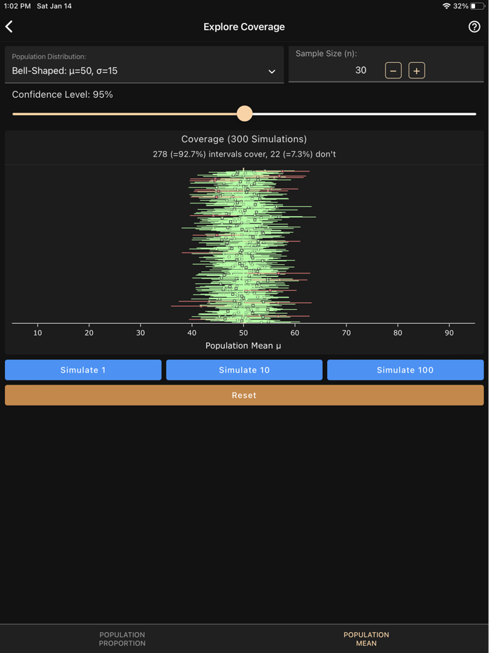 Art of Stat Concepts