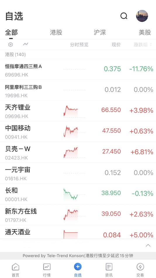 #4. 中信建投國際交易寶 (iOS) 由: China Securities (International) Brokerage Company Limited