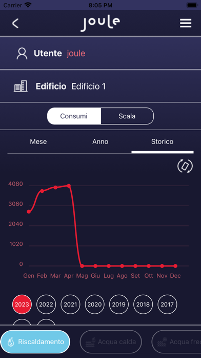 Joule Screenshot