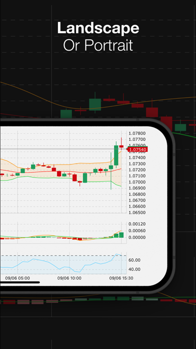 HFM - Online Tradingのおすすめ画像6