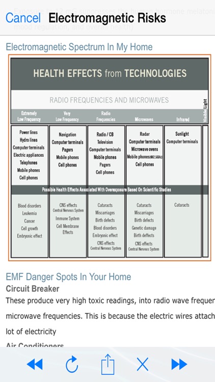 EMF Field Detector RF Scanner screenshot-3