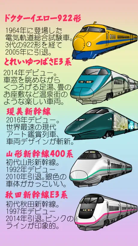 Bullet Train "Shinkansen" GO2