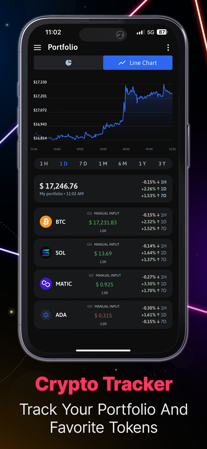 The Crypto App - Coin Tracker