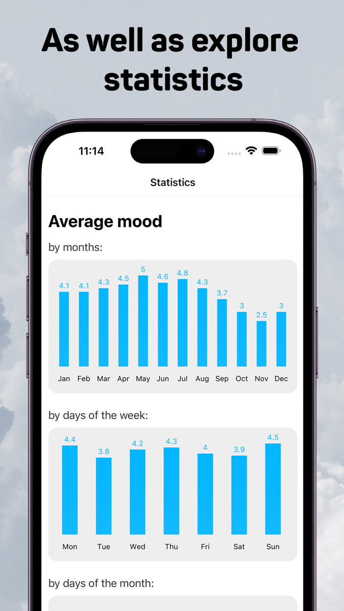 Day by day — mood tracker