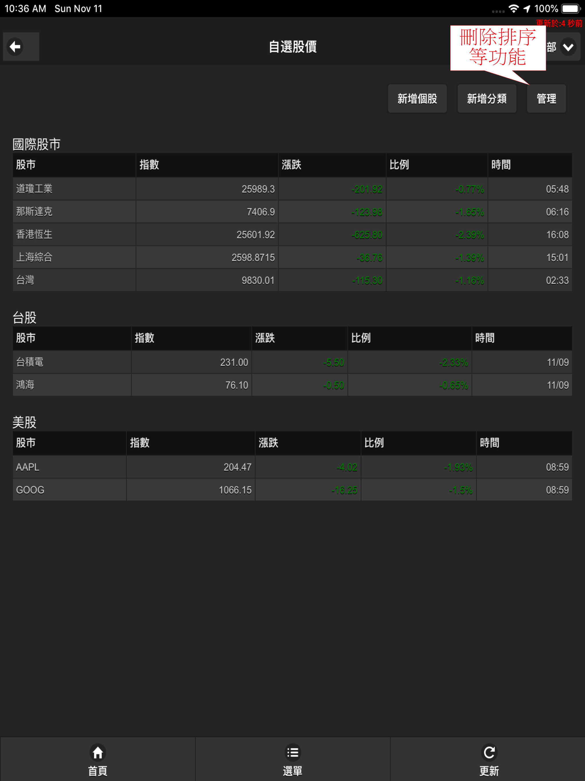 台灣匯率網