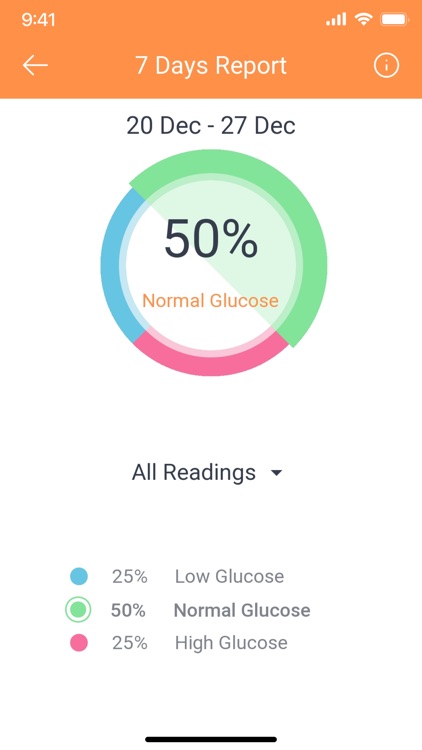 Blood Sugar Diary for Diabetes screenshot-6