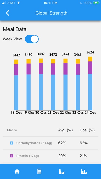 Global Strength screenshot-3