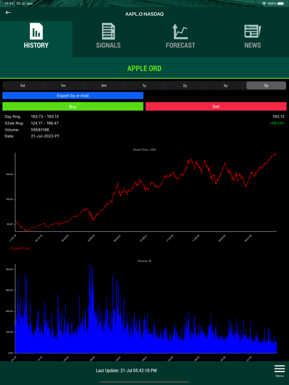 Screenshot #5 pour AI Stock Market Data Analysis