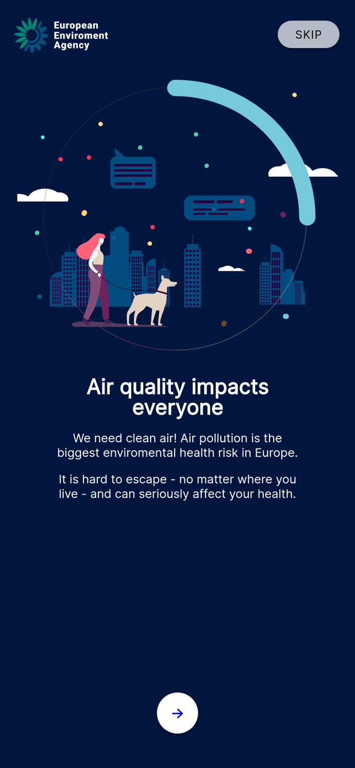European Air Quality Index