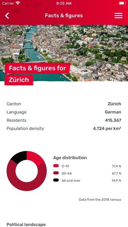 Localcities Switzerland screenshot-4