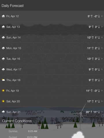 What The Forecast?!!のおすすめ画像4