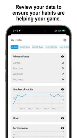 Game screenshot Hockey Habits apk