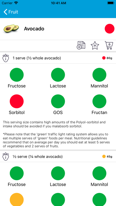 Monash FODMAP Dietスクリーンショット