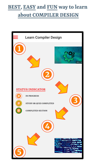 Learn Compiler Design Screenshot