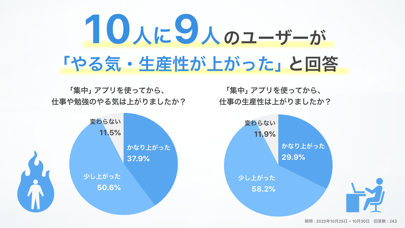 集中｜勉強・仕事のモチベーションのおすすめ画像10