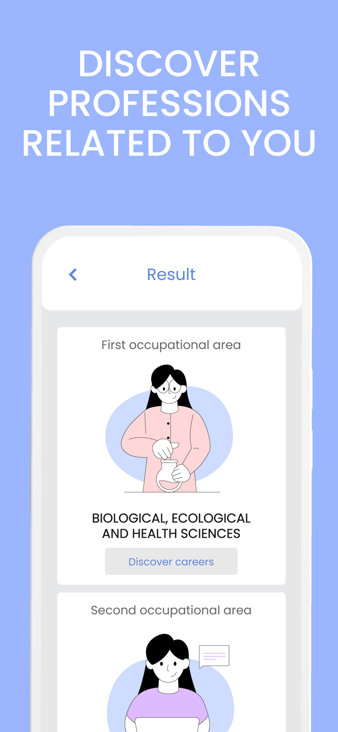 Aptitude test and career test