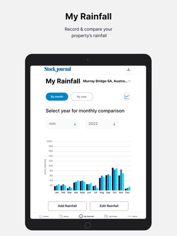 Stock Journal: News, Livestockのおすすめ画像2