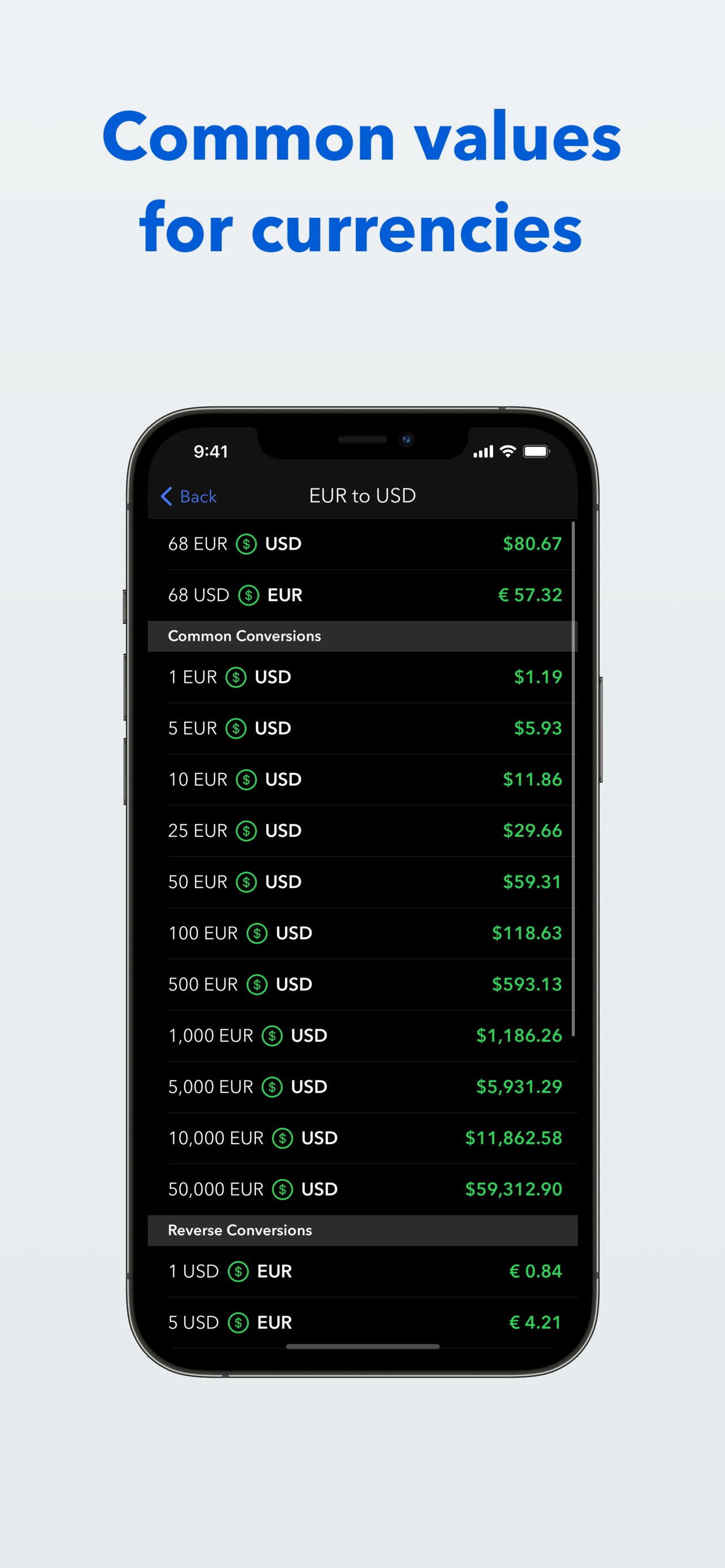 Morpho Convert Currency & Unit