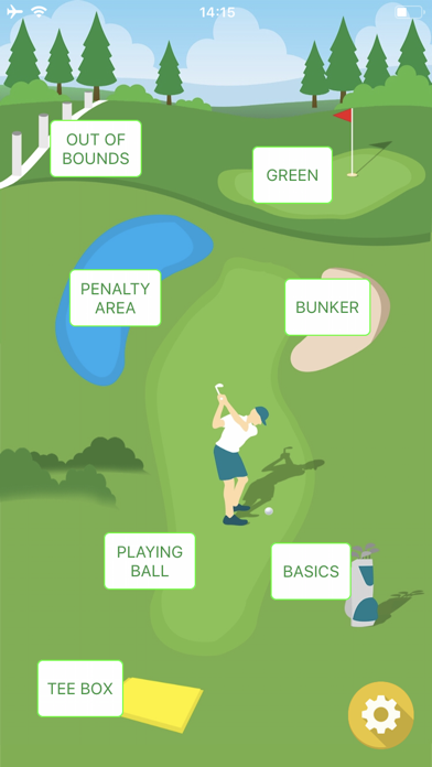 easyGolf Rules Screenshot