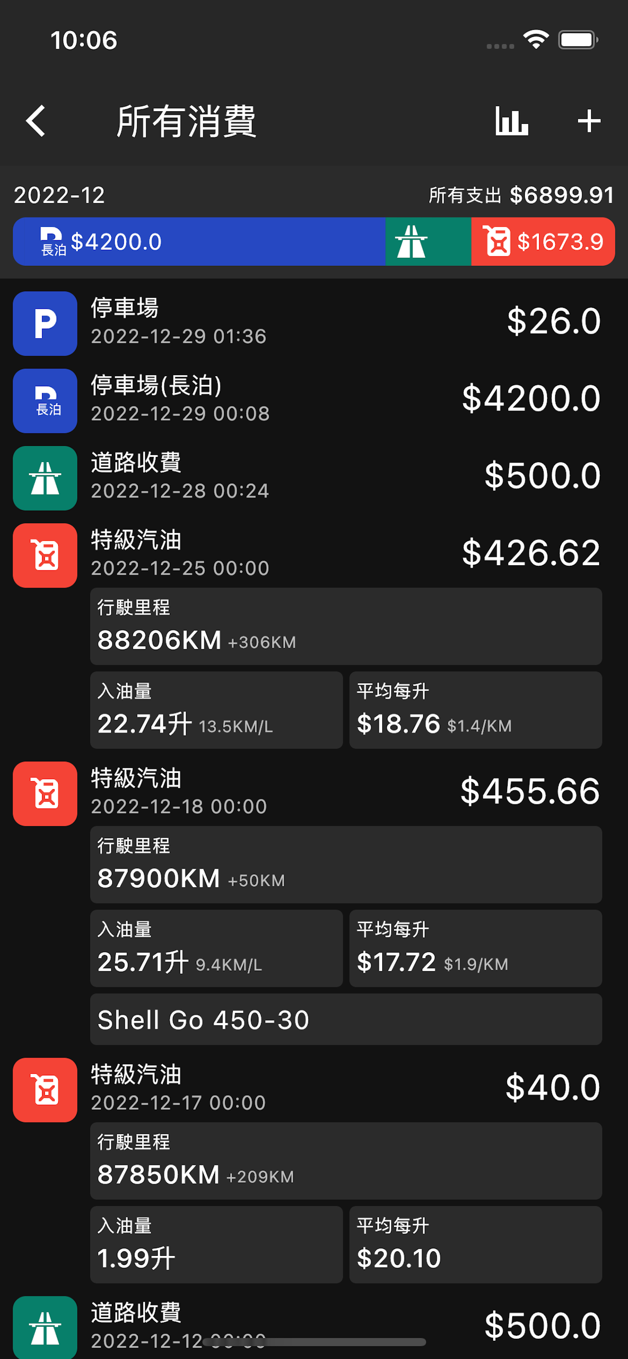 HK Traffic