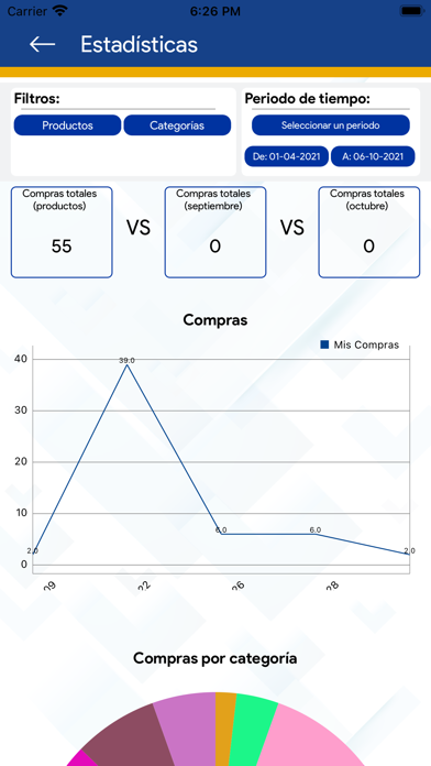FarmAmigo App Screenshot
