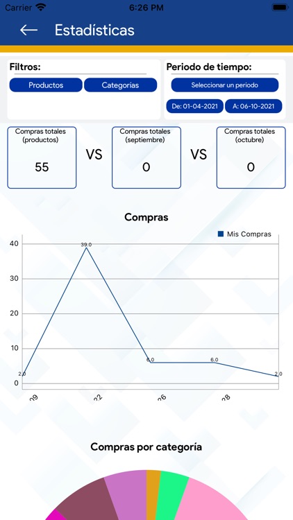 FarmAmigo App screenshot-6