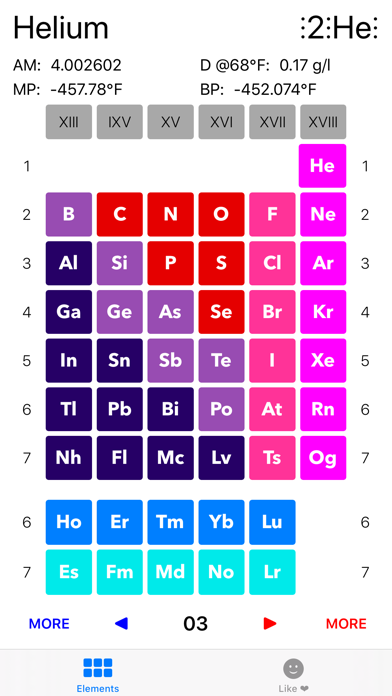 Chem Elements Screenshots