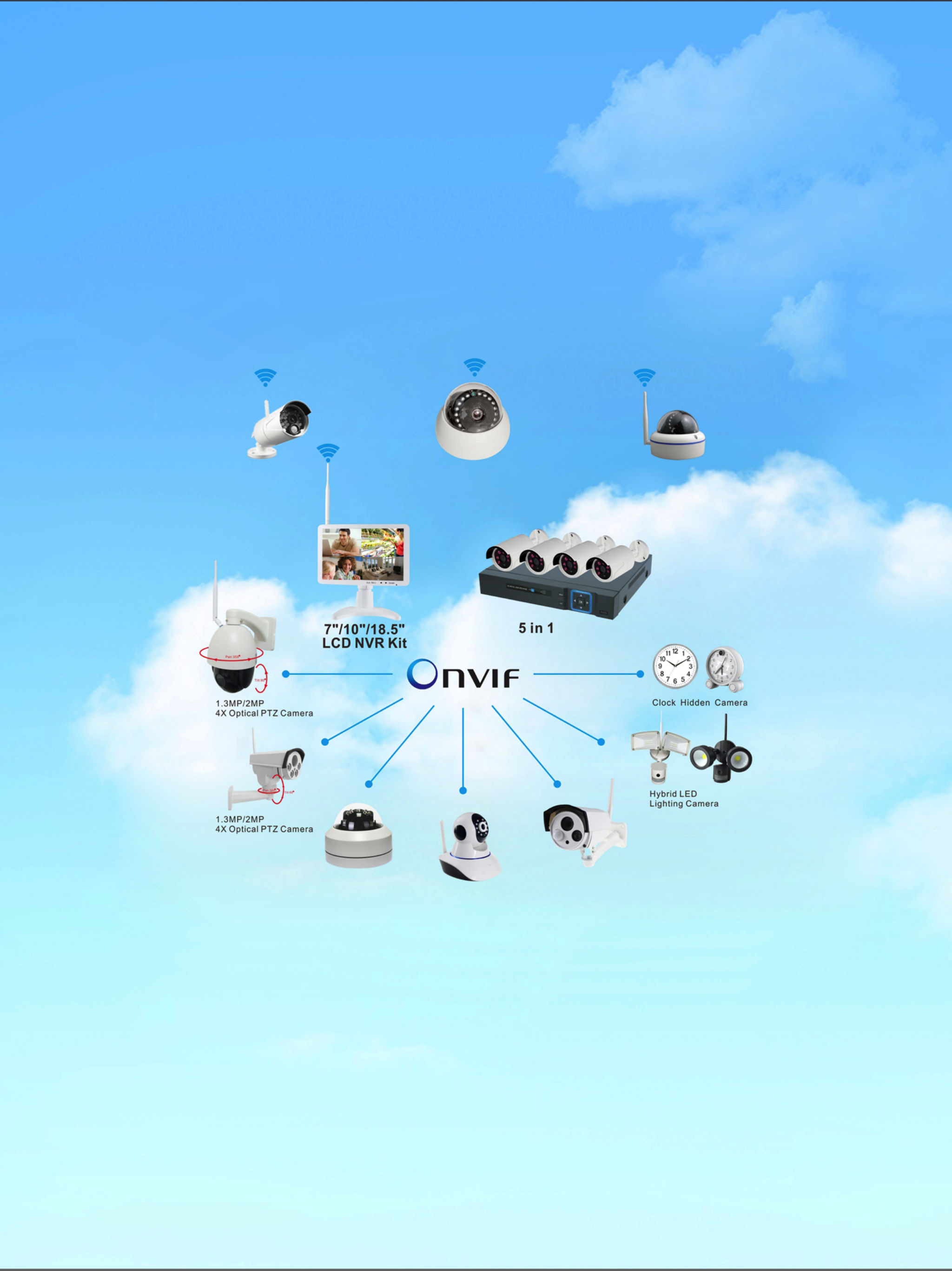 iSmKit screenshot 3