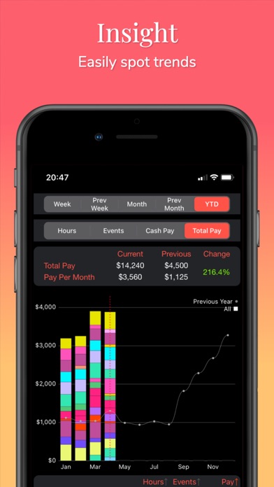 #Wage: Job Pay Track & Bill Screenshot