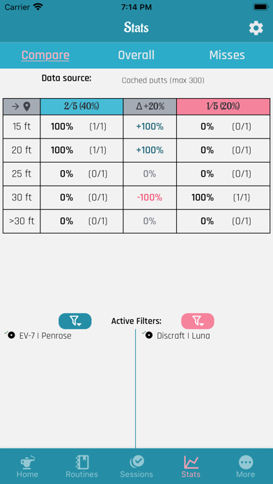 Disc Golf Genie: Putt Practice Screenshot