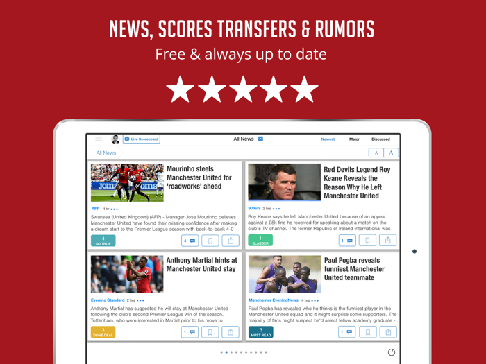 Unofficial Man United News