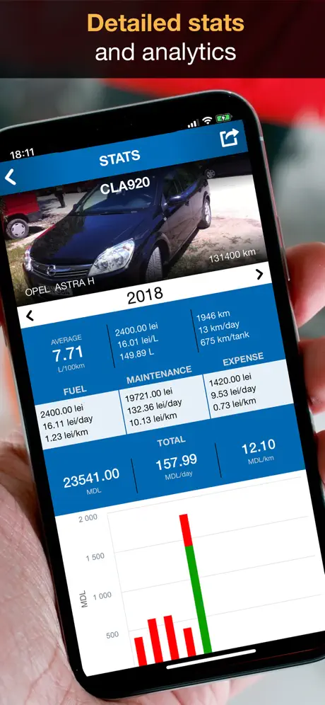 myCarLog PRO: Car management