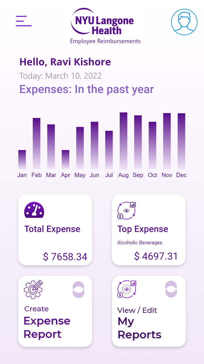 Employee Expenses
