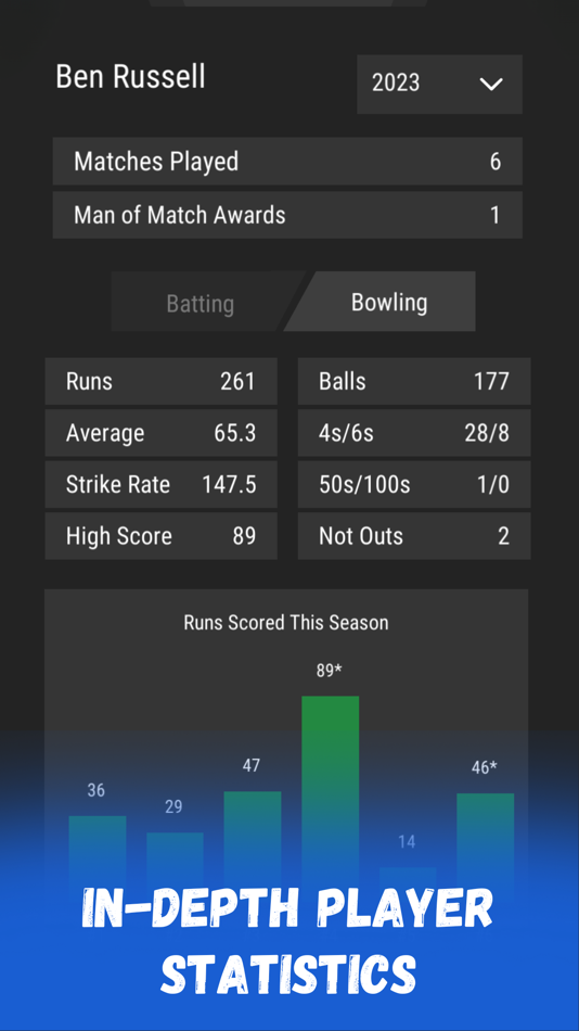 #5. Wicket Cricket Manager (iOS) 由: Wicket Cricket Ltd