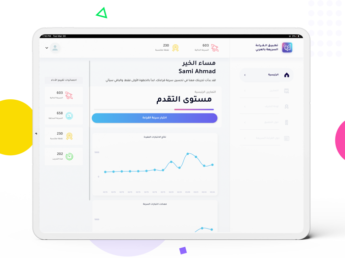 Speed Reading Students