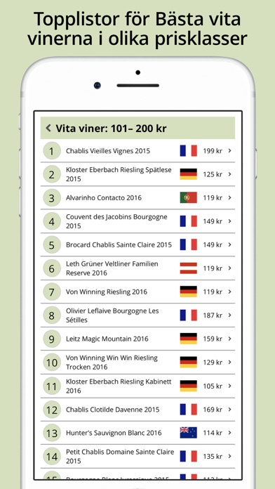VinBetyget Screenshot