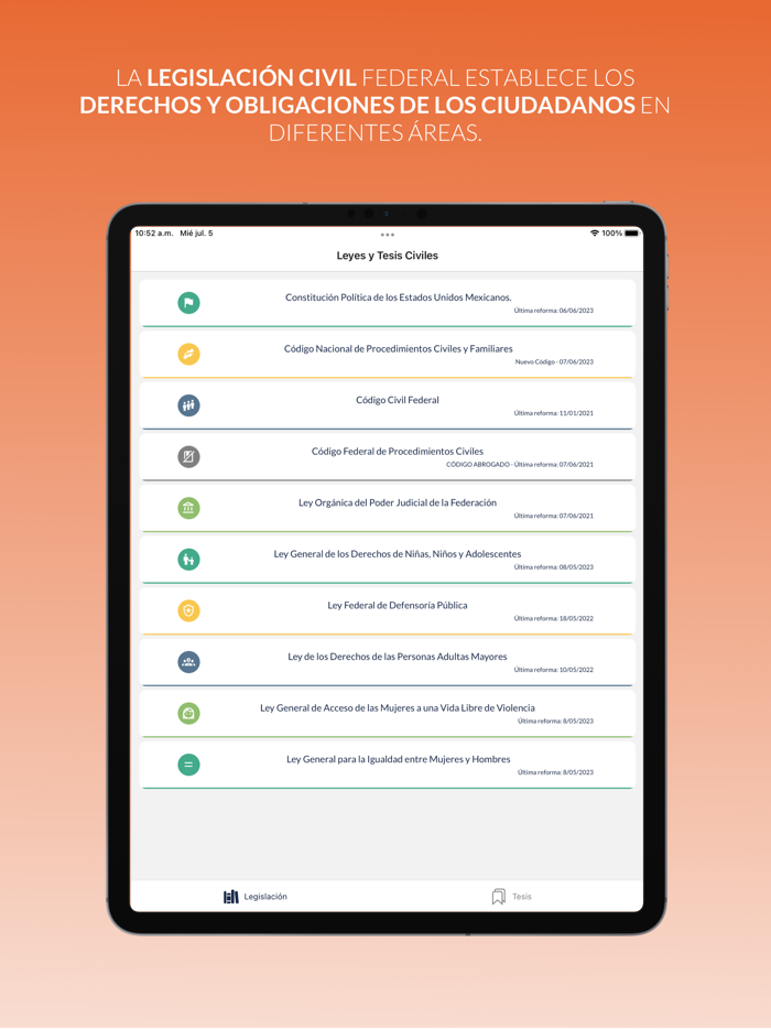 Leyes y Tesis Civiles