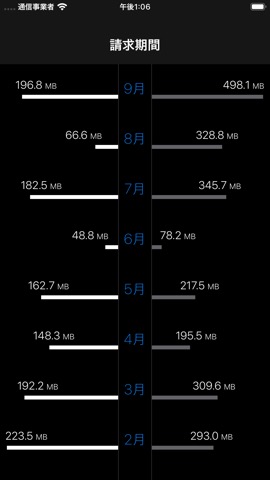 DataMan + WifiManのおすすめ画像5