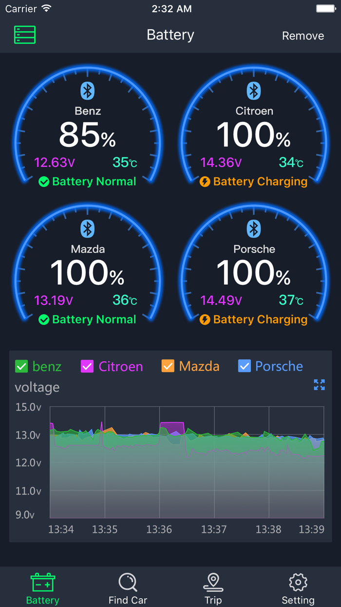 Battery Monitor6