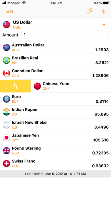 Currency Converter MyCurrency Screenshot