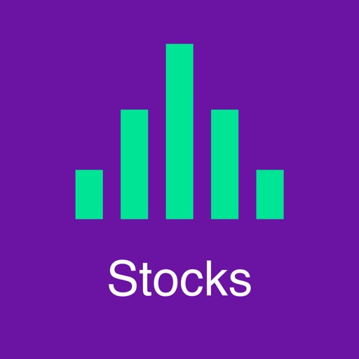 Tickeron Stock Signals & Bots