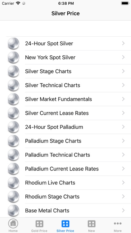 Gold Price Now Lite screenshot-4