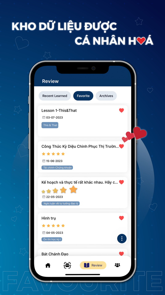 #2. Miwiz (iOS) By: Ctech Hight Technology Joint Stock Company